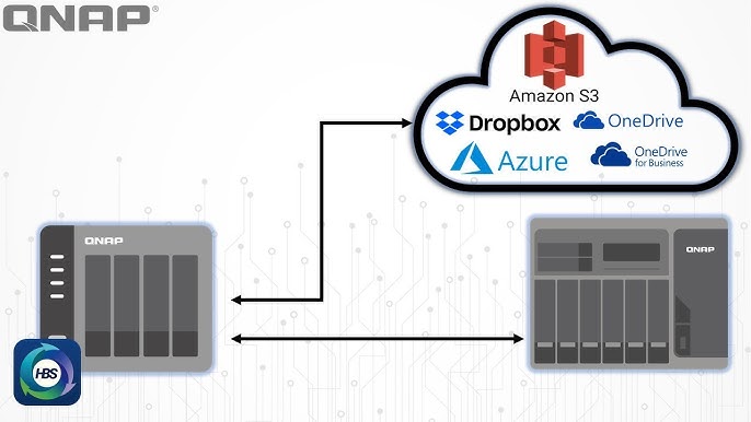 How to Configure a Nas for Backups: Easy Steps Guide